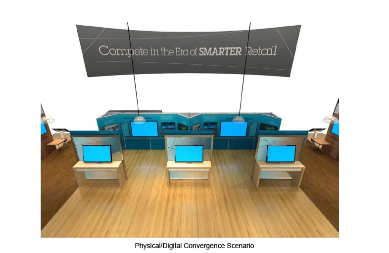Drawing of the Physical/Digital Convergence demo area with a lounge and screens