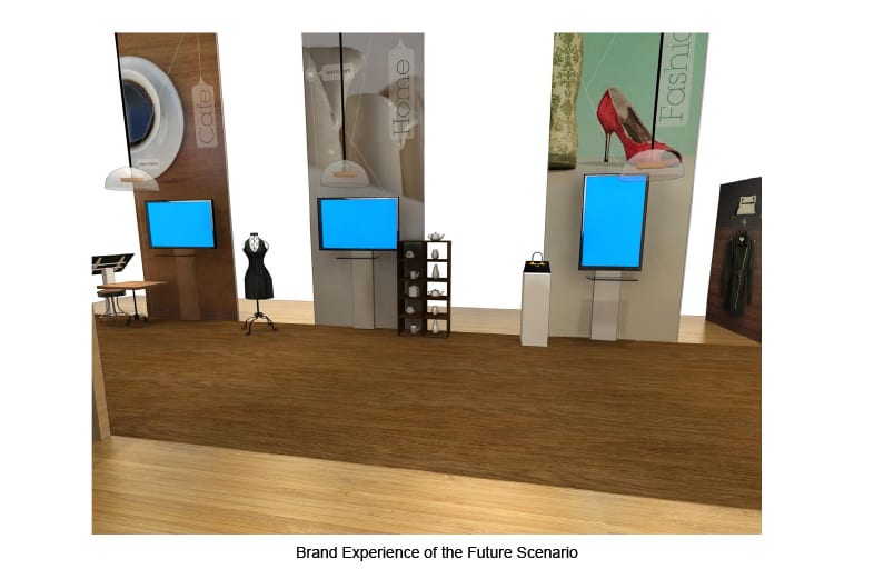 Drawing of the Brand Experience of the Future demo area
